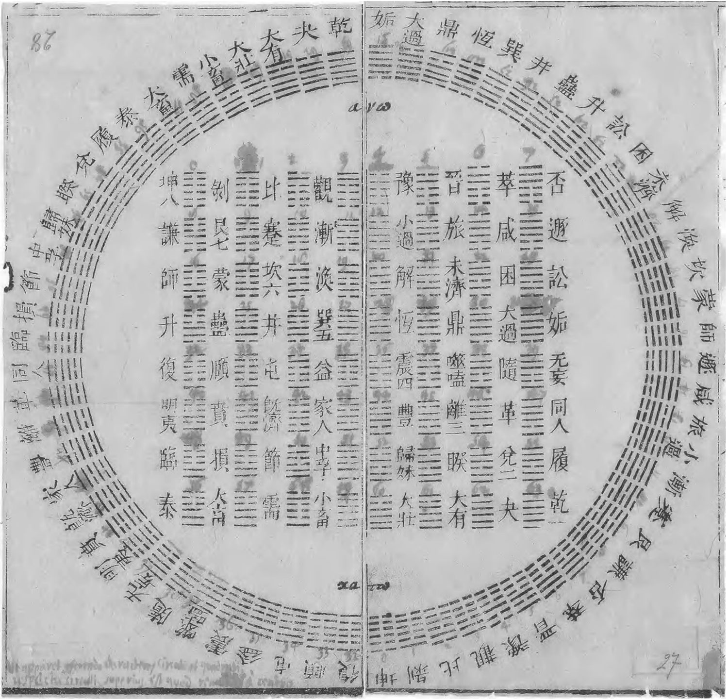 What Is the I Ching?
